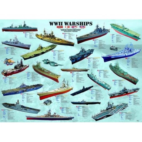 Puzzle Eurographics seconda guerra mondiale 1000 pezzi navi da guerra - Eurographics