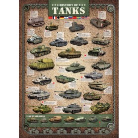 Puzzle Eurographics storia dei carri armati da 1000 pezzi Eurographics - 1