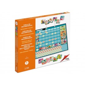 Tabella ricompense Cayro - 1