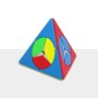 FanXin Pyraminx Mod V2 Fanxin - 3