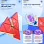 DaYan Pyraminx V3 (magnetico) Dayan - 5