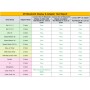 QiYi Display Pro (Bluetooth) - Qiyi
