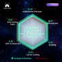 X-Man Tornado V3 3x3 Premium (Standard) - Qiyi