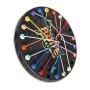 Gioco da tavolo Sciogli il nodo (Rope Unite Challenge) - 