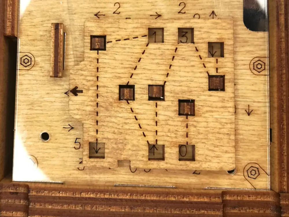 Cambridge Labyrinth – Suggerimenti – Enigma 2 – Suggerimento 4