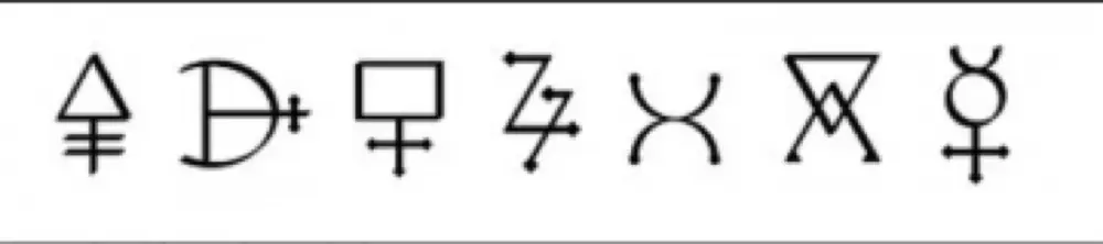 Schrödinger's Cat – Suggerimenti – Enigma 3 – Soluzione