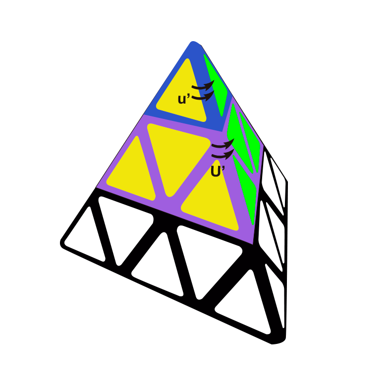 Pyraminx-notacion-7