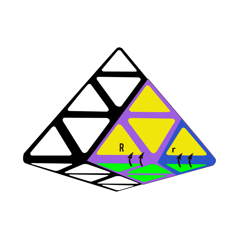 Pyraminx-notacion-2