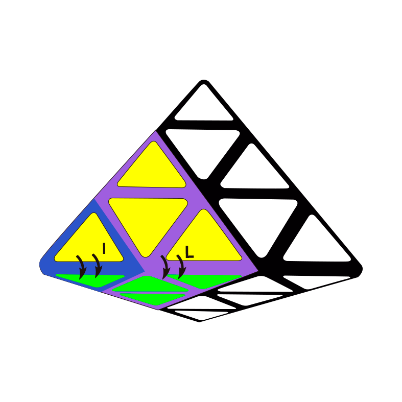 Pyraminx-notacion-1